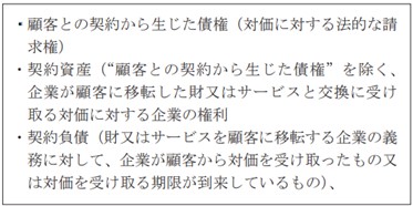 が 生じる 疑義