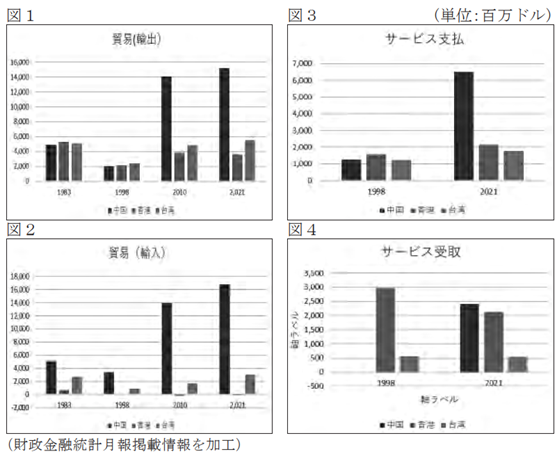 日中租税条約・日香港租税協定に関するMLI条約の発効について (1