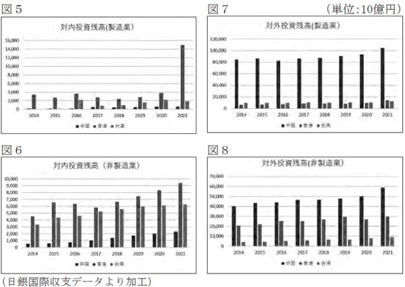 日本・クウェート租税条約　日本・バミューダ租税協定 もっともわかりやすい『日中租税条約』 - YouTube
